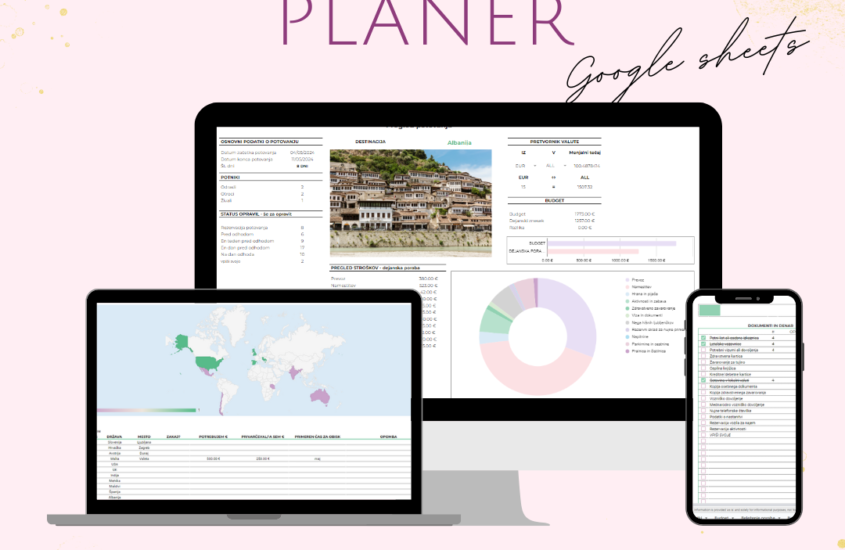 Potovalni planer – Google sheets
